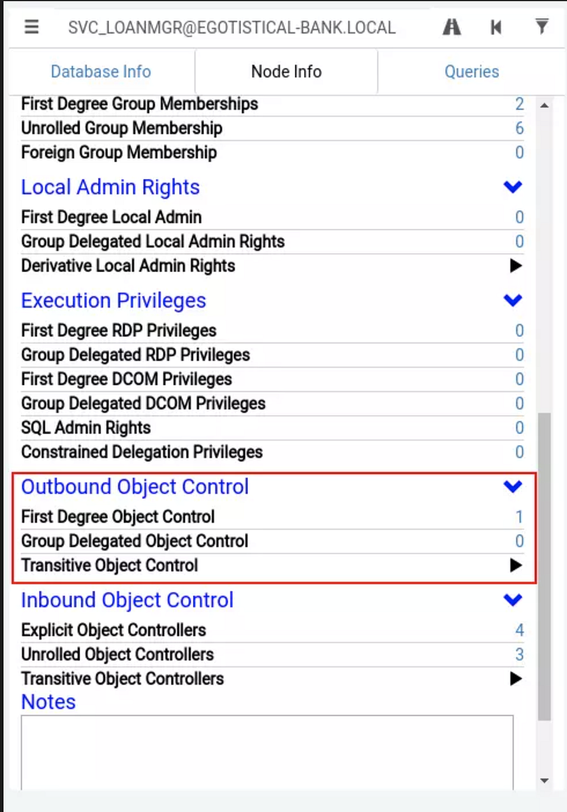 Active Directory penetration testing cheatsheet