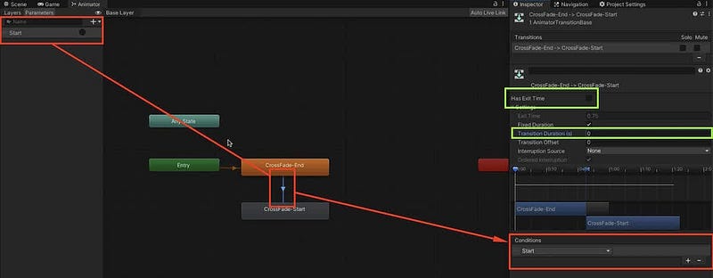 Make smooth scene transitions in Unity/C#