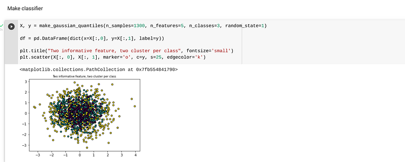 How to prune a decision tree to prevent overfitting in Python