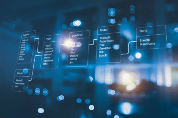 Building a MySQL Database Connection with Node.js and Express
