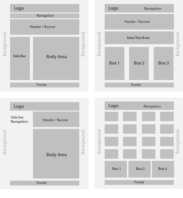 A Guide to Responsive Web Design with CSS Grid and Flexbox