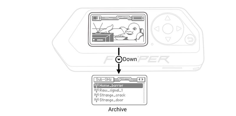 The Ultimate Guide / CheatSheet to Flipper Zero