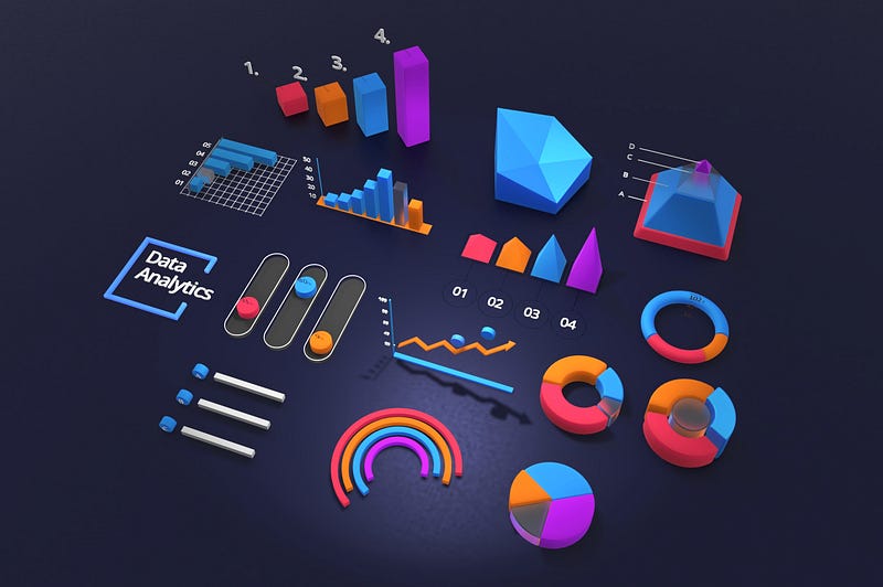 3 Quick and Easy Ways to Visualize Your Data Using Pandas