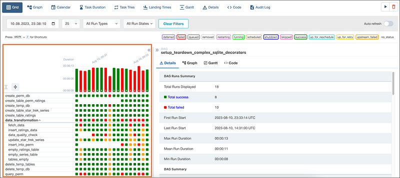 Getting Started with Airflow - Why Backend Engineers Should Use It