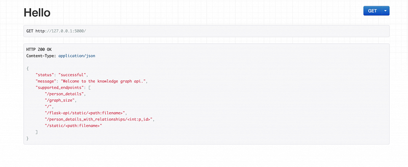Knowledge Graph part-3 :Building REST API over Knowledge Graph