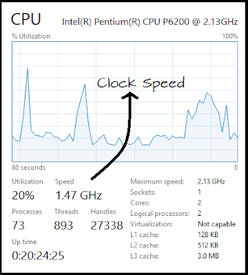 Executing a Python Script on GPU Using CUDA and Numba in Windows 10