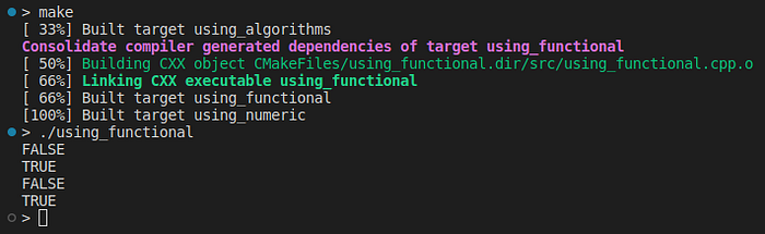 Deep Learning from Scratch in Modern C++