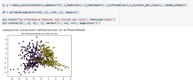 How to make a classification dataset and predict on it in Python