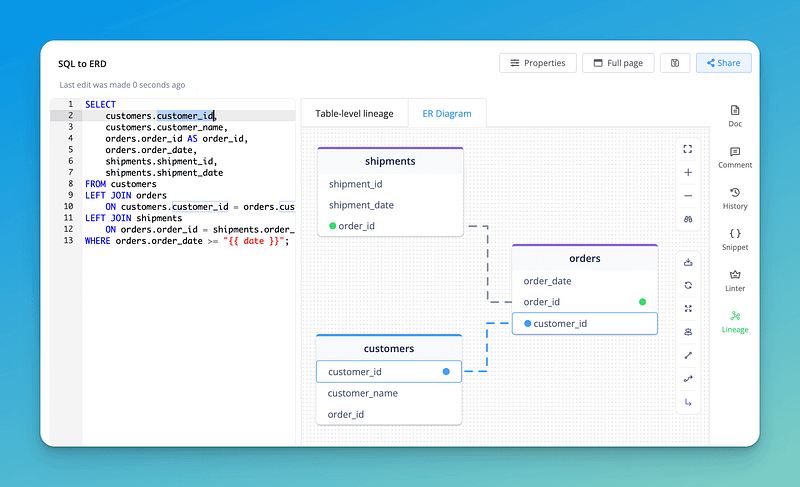 SQL Diagram (Part 3): SQL-to-ERD with DDL
