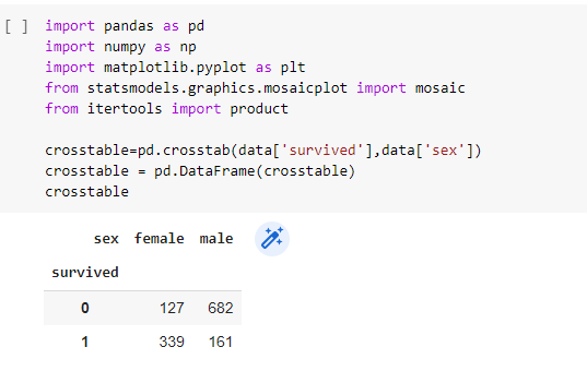 How to create a mosaic plot using Python
