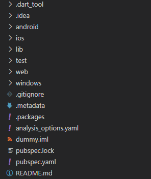 All you need to know about the default Flutter project folders and files