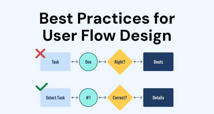 Best Practices for User Flow Design Using Figma