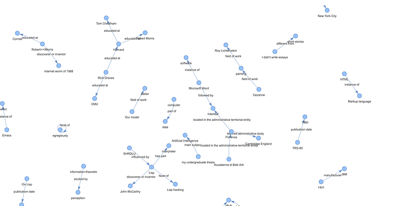 Make Meaningful Knowledge Graph from OpenSource REBEL Model