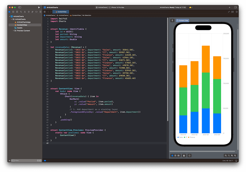 Swift Charts: How to Make Stacked Bar Charts in iOS and SwiftUI