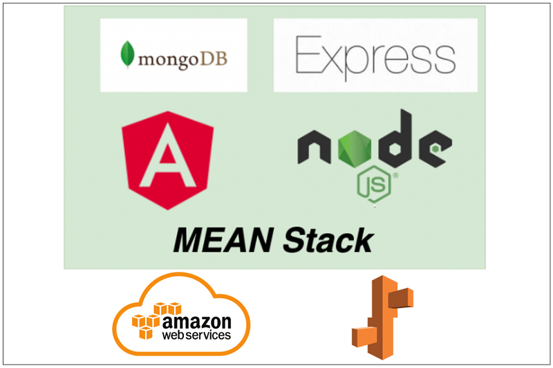 How To Build and Deploy MEAN Stack on AWS Elastic Beanstalk