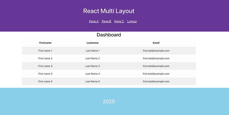 How To Implement Different Layouts In React