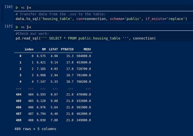 Five Pandas Functions Every Data Engineer Who Uses Python Should Know