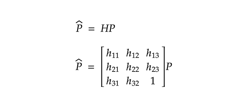 Understanding Homography (a.k.a Perspective Transformation)