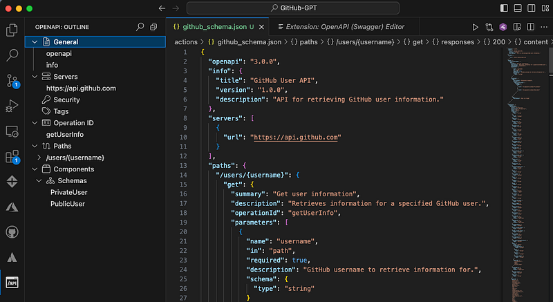 ChatGPT Access to GitHub Repositories — Part 1