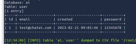 TryHackMe — SQLMap: The Basics — Writeup