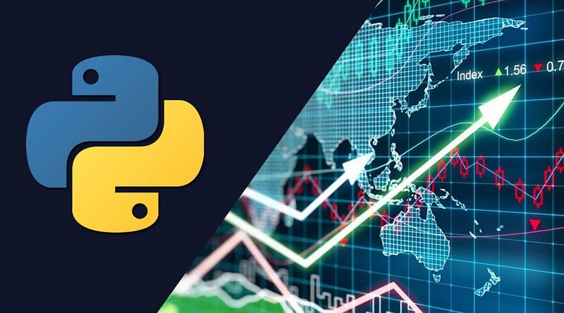 Calculating Option Premiums Using the Black Scholes Model in Python