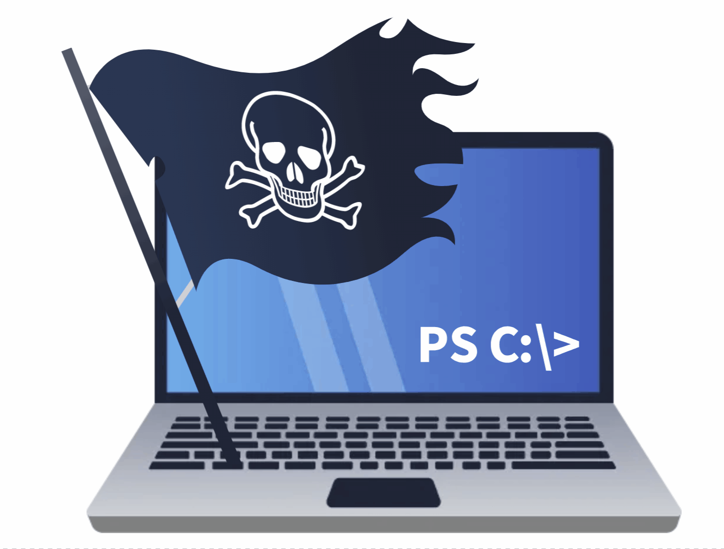 Windows PowerShell [Cyber Security 101 ] Learning Path TryHackMe ...