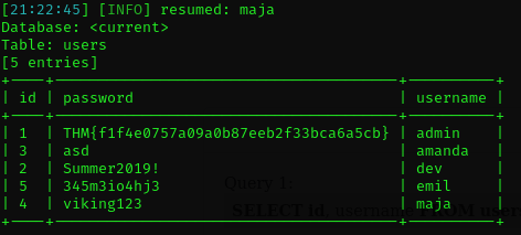 SQL Injection Lab : A Tryhackme Writeup