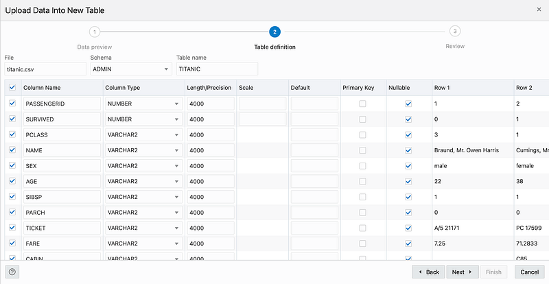 Let’s Impute Missing Values with SQL