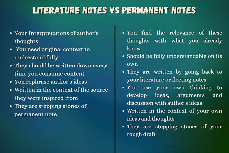 Fleeting Notes Vs Literature Notes Vs Permanent Notes