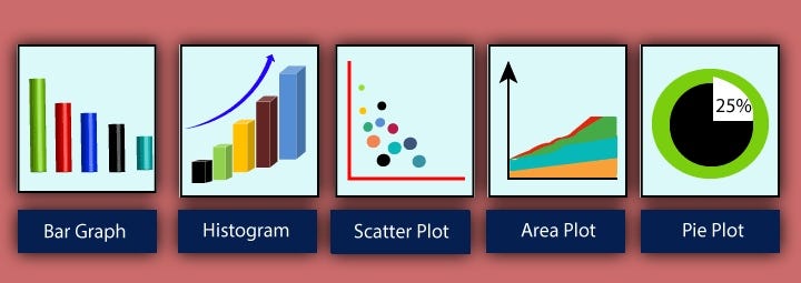 Matplotlib Layer Map Mastering Matplotlib: Part 1