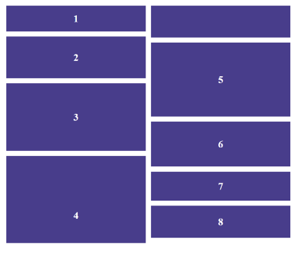 Masonry Layouts with Angular