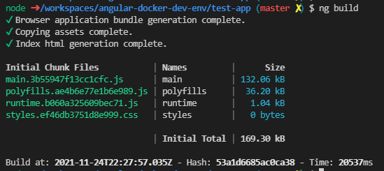 Angular Development in Docker with Dev Containers