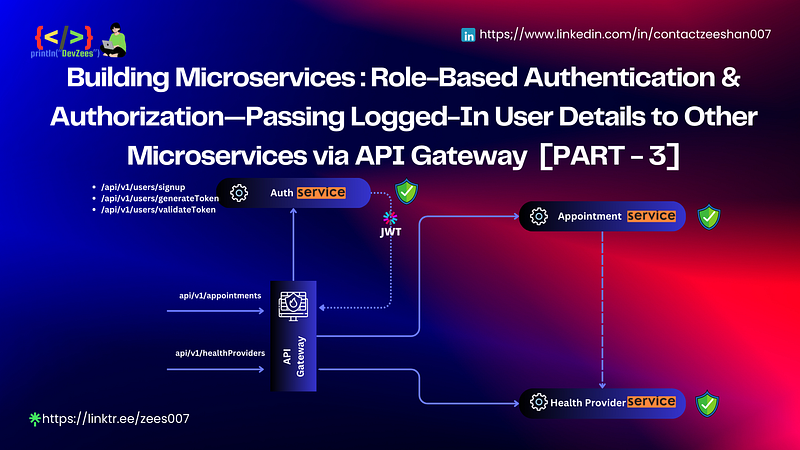 Building Microservices [PART-3]: Role-Based Authentication ...