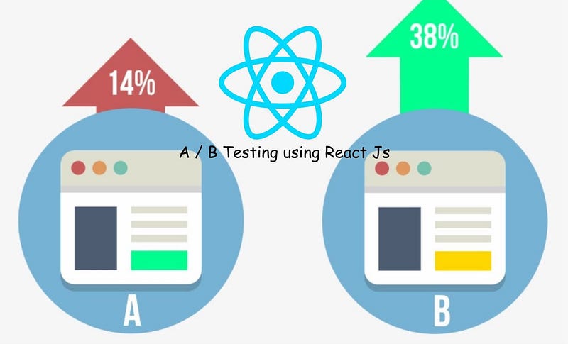 Creating Your A/B Testing Framework with React.js: A Comprehensive Guide