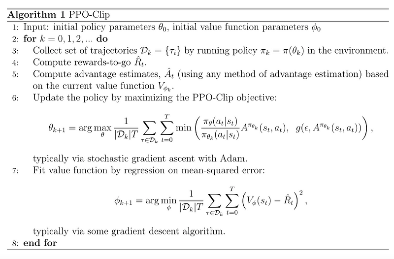 Coding PPO from Scratch with PyTorch (Part 3/4)