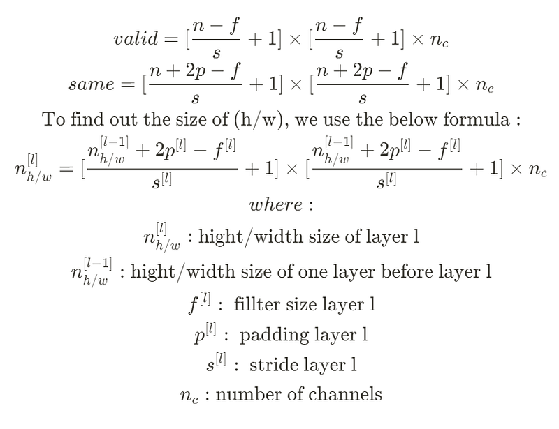 Convolutional Neural Networks (CNNs) In Depth