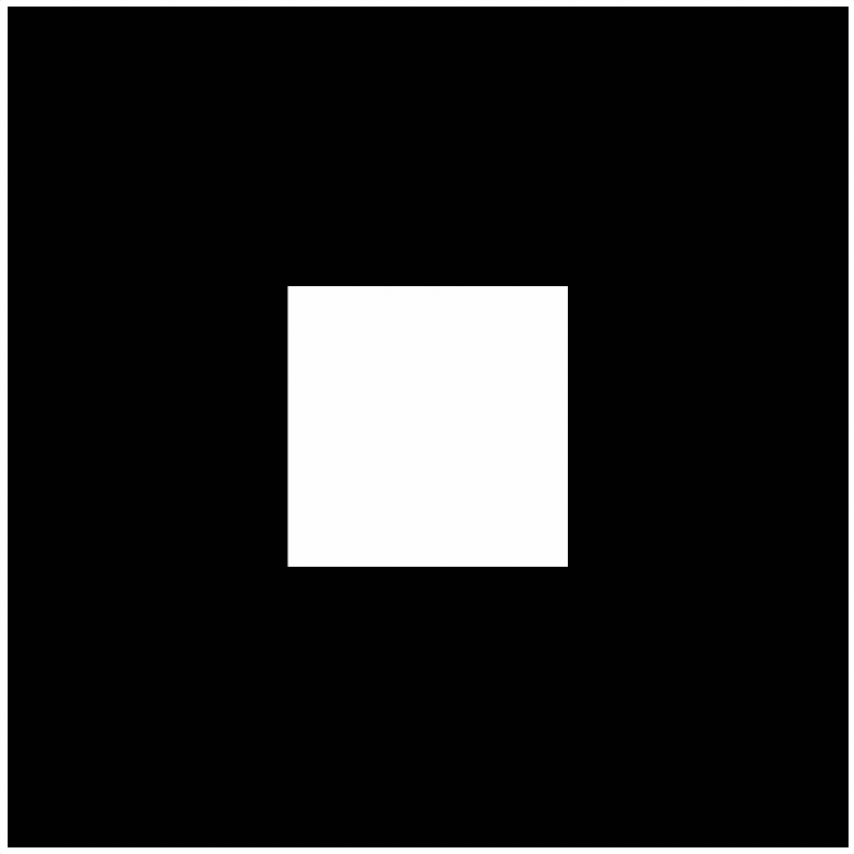 Sierpinski Python Visualizing the Sierpinski Carpet in Python
