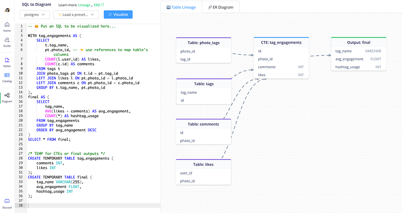 SQL Diagram (Part 3): SQL-to-ERD with DDL