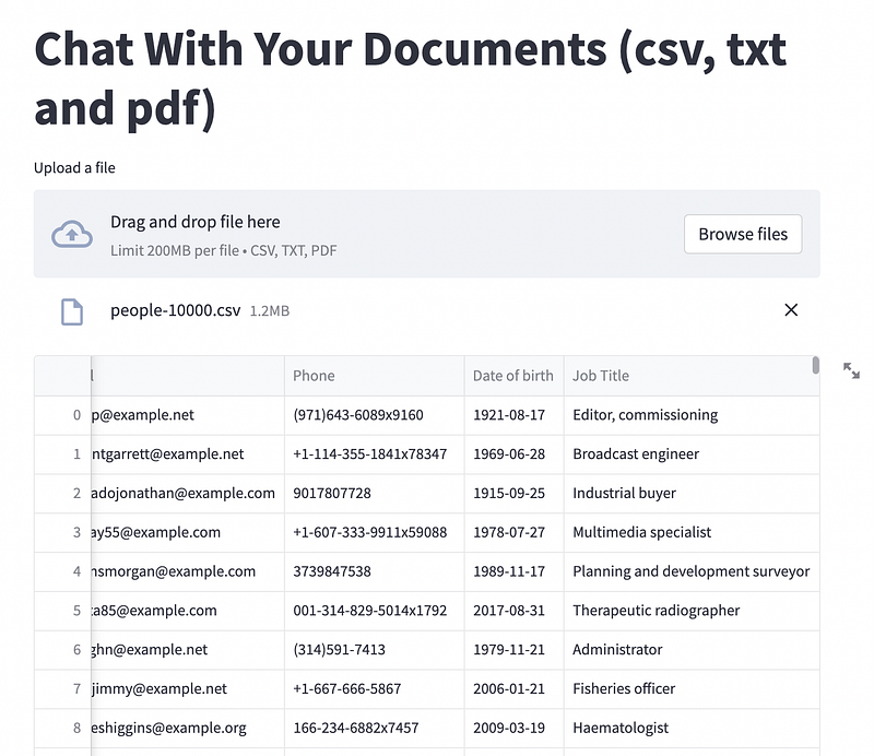 Chat With Your Documents Using Langchain and Streamlit