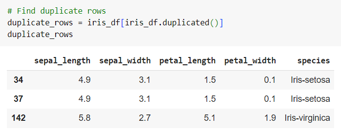 Story Telling with Iris Dataset — Multi-class Classification using ...