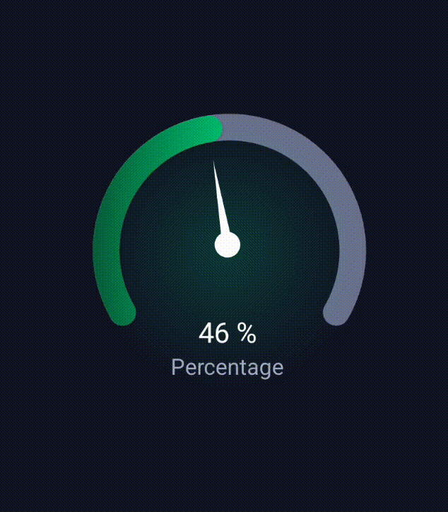 Creating a Custom Gauge Speedometer in Jetpack Compose