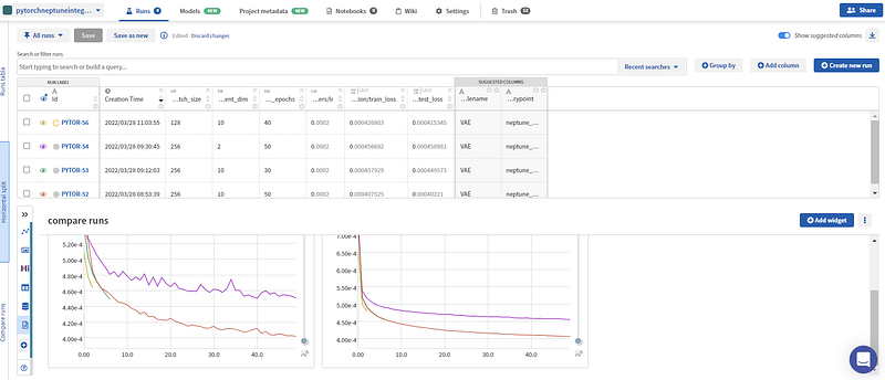 A quick guide for tracking Pytorch Experiments using Neptune.ai