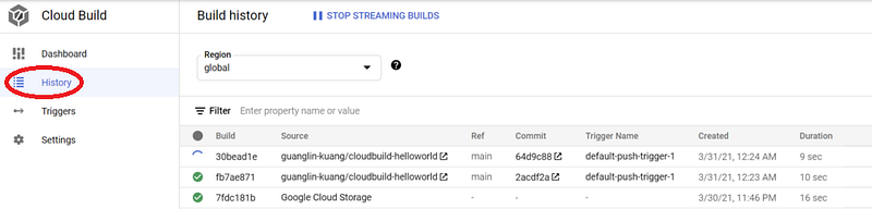 Build a Docker image with Cloud Build in Google Cloud Platform.