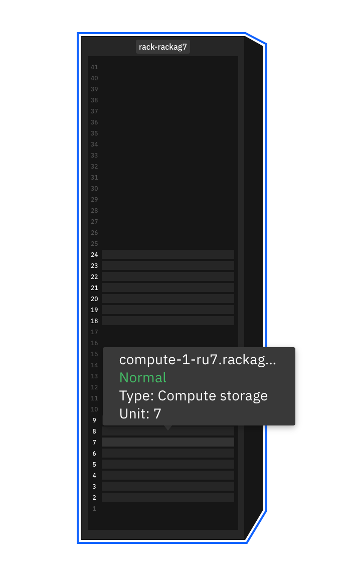 IBM Storage Fusion HCI: A peek inside the OpenShift Container Platform ...