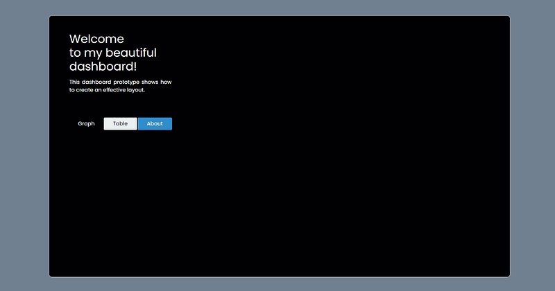 How to create a beautiful, interactive dashboard layout in Python with ...