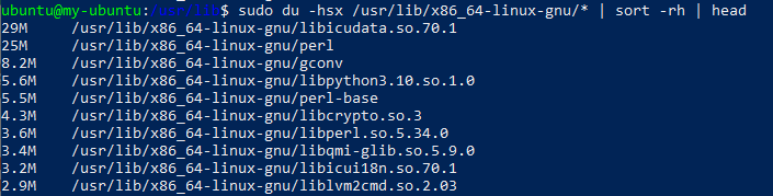 How to Find Directories/Files That Take up the Most Disk Space in Linux ...