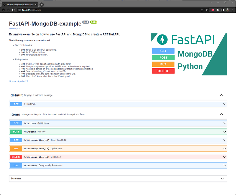 Extensive FastAPI with MongoDB example — part4