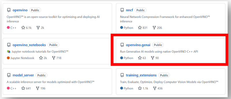 Accelerating LLM Inference with Speculative Decoding Using OpenVINO ...