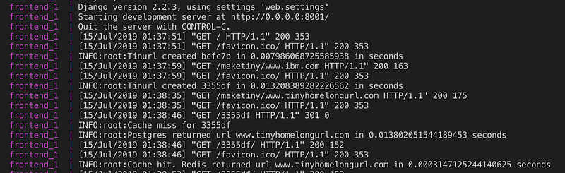 Building a Scalable Tinyurl Application with Python, Docker Compose and ...